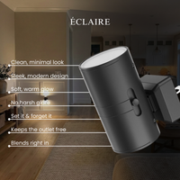 Modern night lights for a warmer, cozier home - Save Up to 38% + Free Shipping