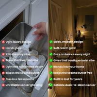 Modern night lights for a warmer, cozier home - Save Up to 38% + Free Shipping